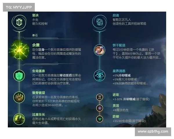 如何在英雄联盟中通过独特玩法与个人风格展示成就与实力 如何在英雄联盟中通过独特玩法与个人风格展示成就与实力