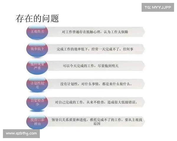 优化探索技巧,提升任务效率 优化探索技巧,提升任务效率