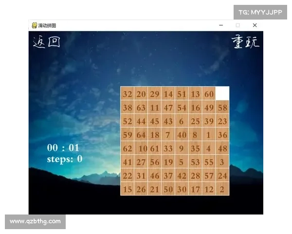华容道全解析从零基础入门到高阶策略掌握的全面技巧指南