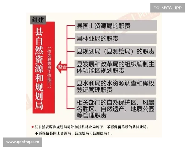 如何在战场上通过情报分析与资源整合制定精准的战术布局 如何在战场上通过情报分析与资源整合制定精准的战术布局
