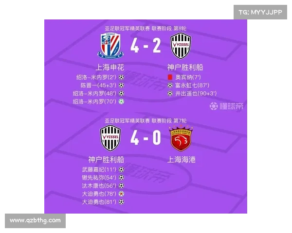 如何在亚冠精英赛中通过战术调整为申花争取更多积分