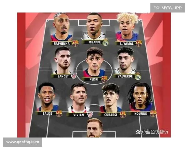 如何选出西甲最佳阵容的实用技巧与策略解析