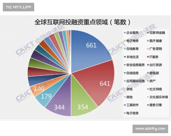 提升足球俱乐部盈利性五大财务策略及其实施路径分析